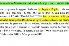 Di Bari (M5S): "Potenziamento del trasporto su gomma per la tratta Spinazzola-Minervino-Bari"